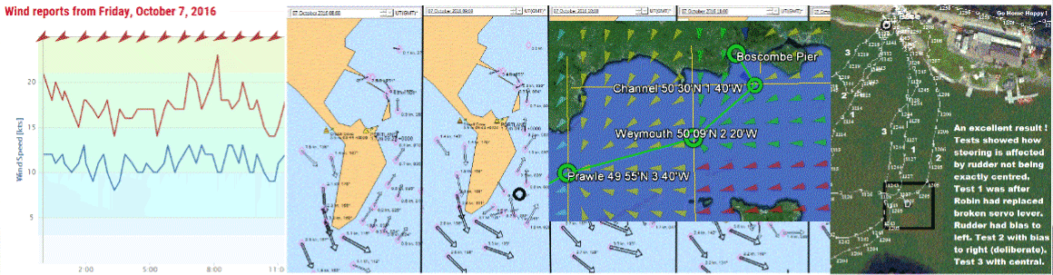 Snoopy's 2016 Trans-Atlantic Attempt