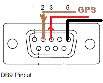 DB9 3 wire connection to GPS