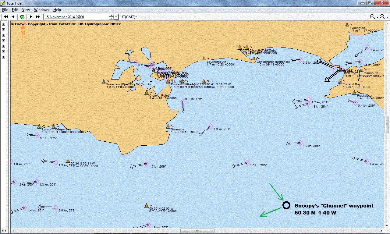 tidal current on Saturday 15th November 2014